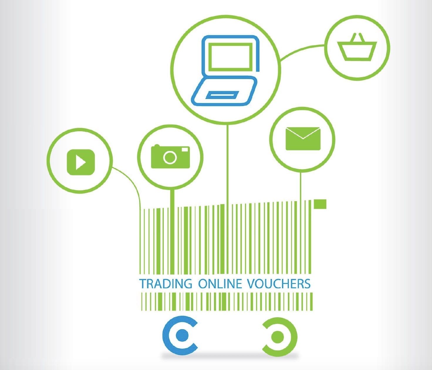 Trading online voucher Ireland