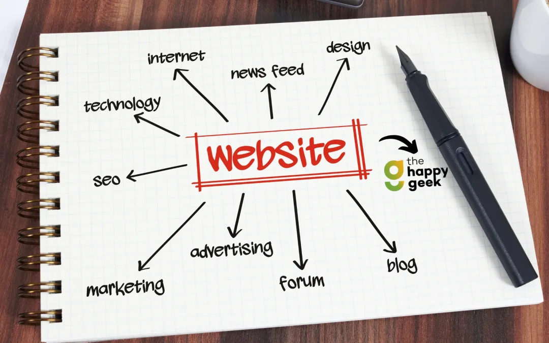 Get A Stunning Website Design Using Our 5 Top Tips